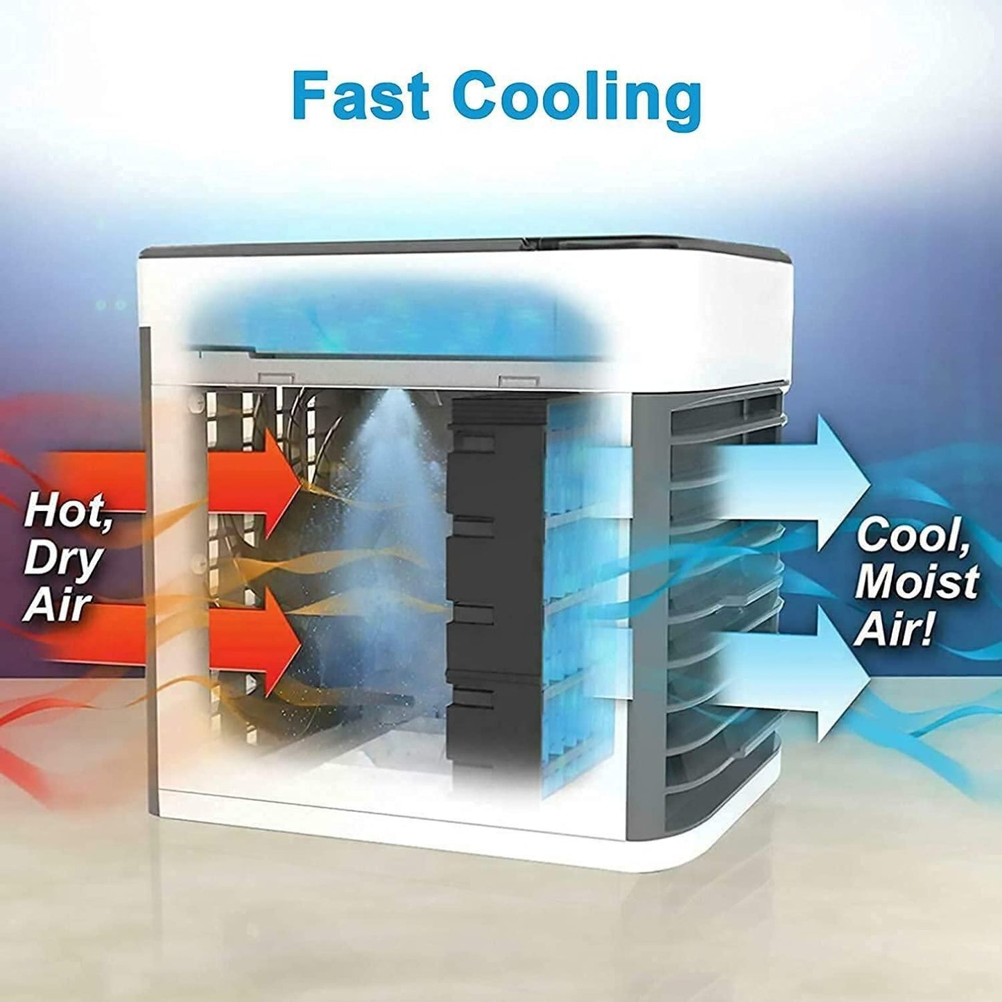 Mini Portable Air Cooler for Personal Use with Manual | Multicolor