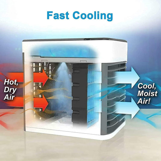 Mini Portable Air Cooler for Personal Use with Manual | Multicolor